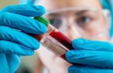 Что это такое анализ крови на ПТИ?