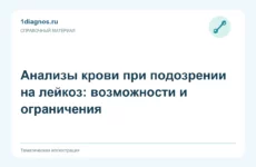 Анализы крови при подозрении на лейкоз: возможности и ограничения