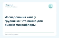 Исследования кала у грудничка: что важно для оценки микрофлоры