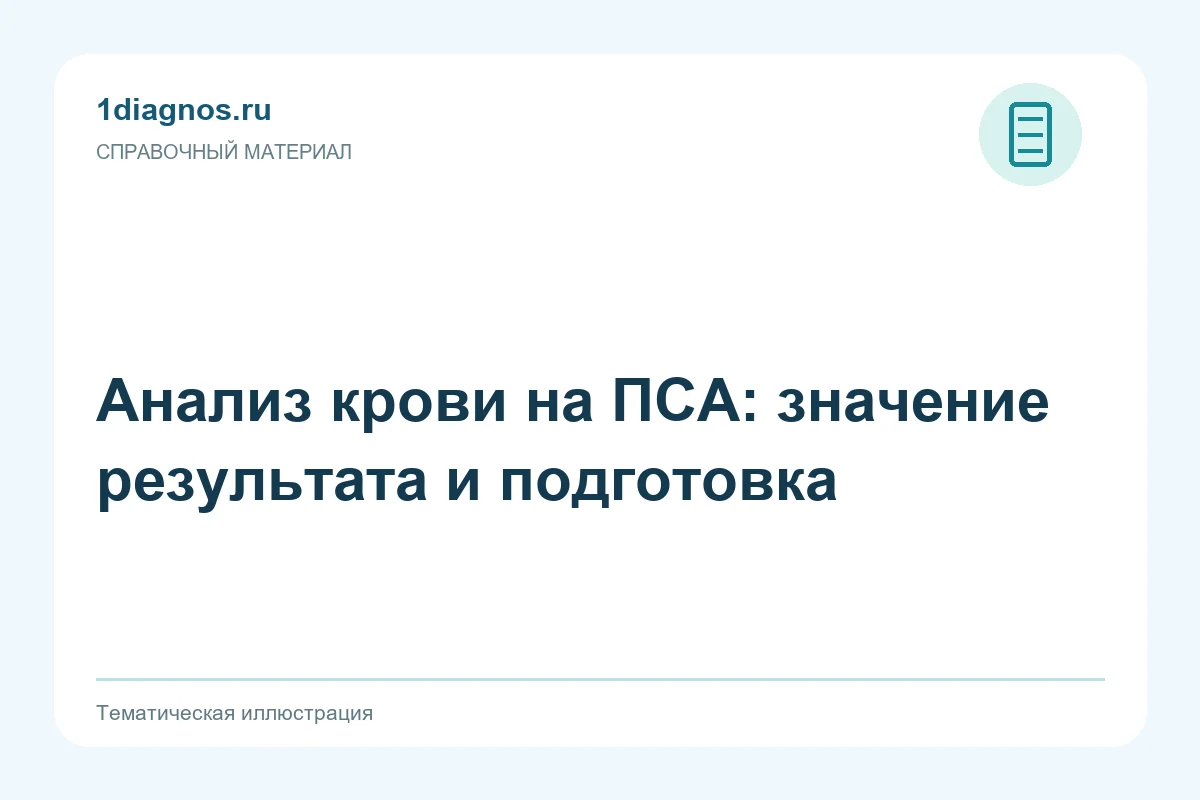 Анализ крови на ПСА: значение результата и подготовка — тематическая иллюстрация