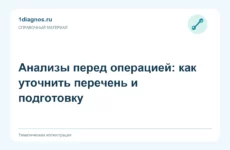 Анализы перед операцией: как уточнить перечень и подготовку