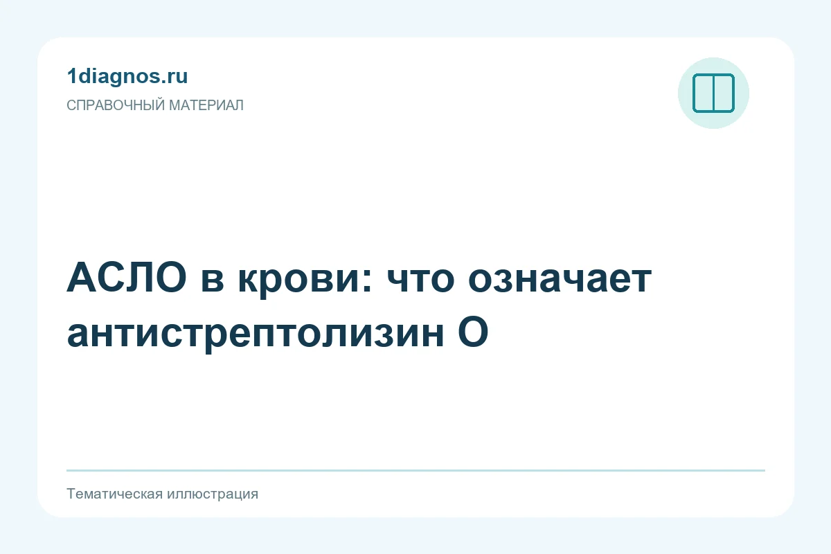 АСЛО в крови: что означает антистрептолизин О — тематическая иллюстрация