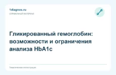 Гликированный гемоглобин: возможности и ограничения анализа HbA1c