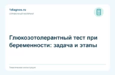 Глюкозотолерантный тест при беременности: задача и этапы