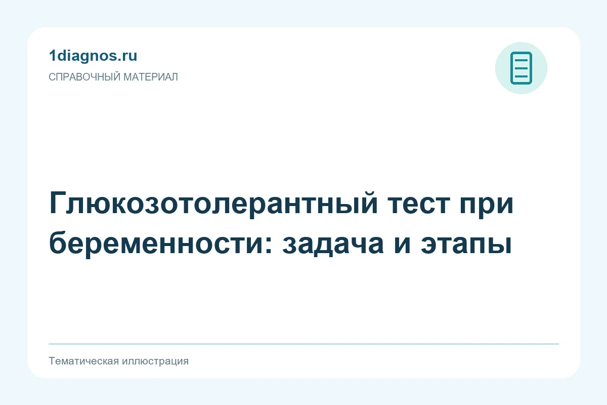 Глюкозотолерантный тест при беременности: задача и этапы — тематическая иллюстрация