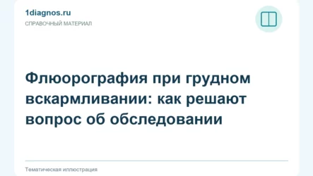 Флюорография при грудном вскармливании: как решают вопрос об обследовании