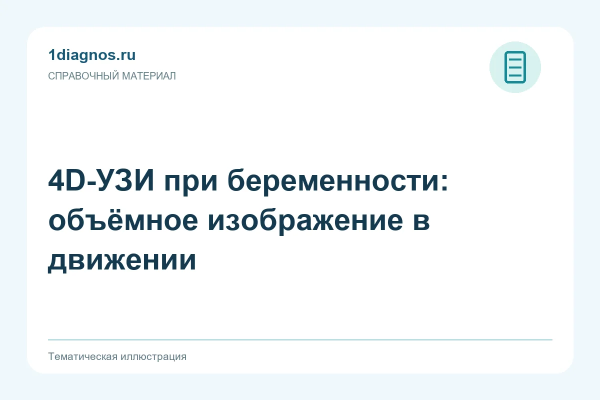 4D-УЗИ при беременности: объёмное изображение в движении — тематическая иллюстрация
