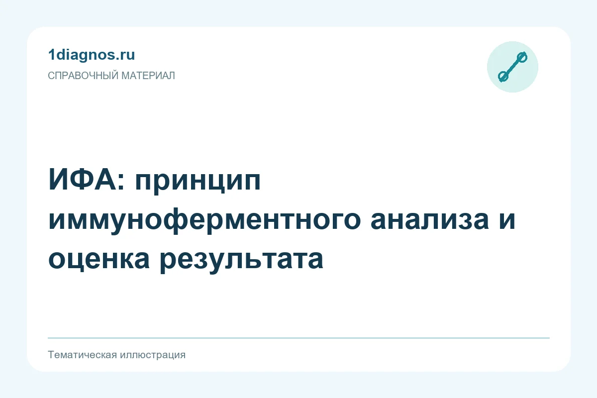 ИФА: принцип иммуноферментного анализа и оценка результата — тематическая иллюстрация
