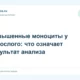 Повышенные моноциты у взрослого: что означает результат анализа