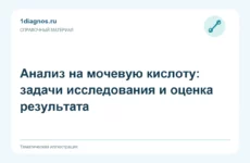Анализ на мочевую кислоту: задачи исследования и оценка результата