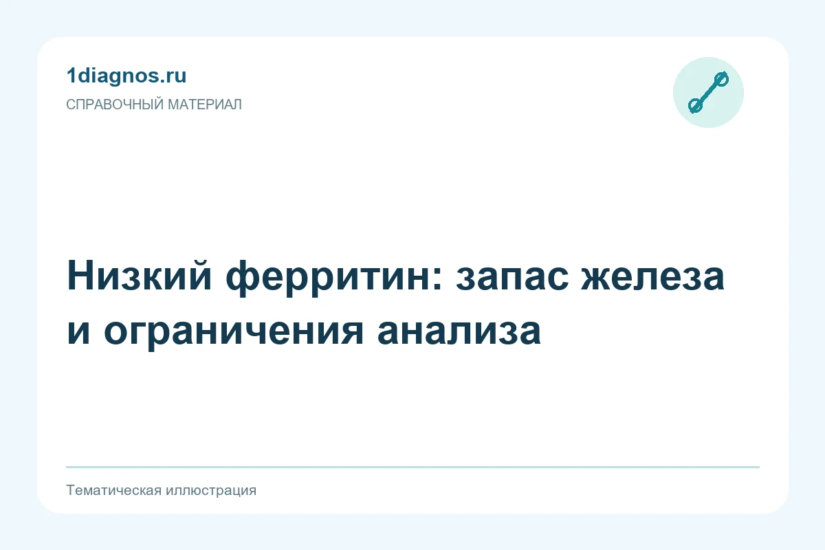 Низкий ферритин: запас железа и ограничения анализа — тематическая иллюстрация