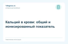Кальций в крови: общий и ионизированный показатель