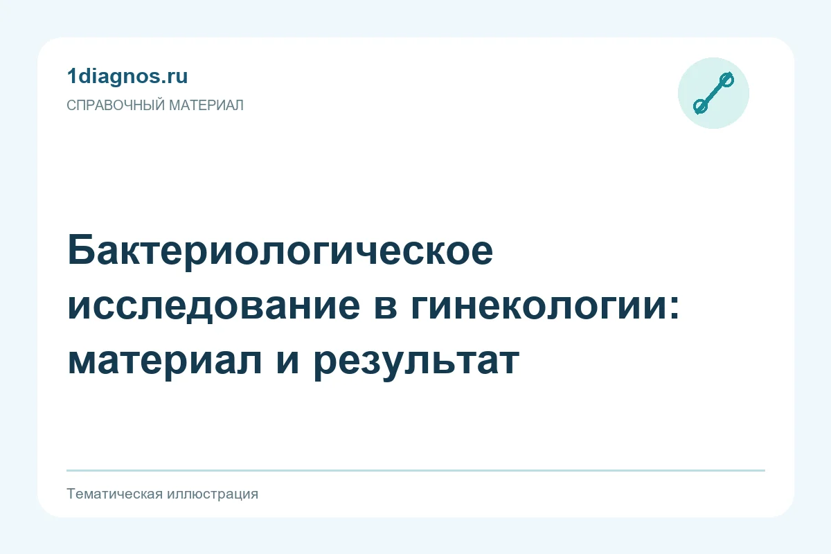 Бактериологическое исследование в гинекологии: материал и результат — тематическая иллюстрация