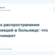 Риск распространения инфекций в больнице: что оценивают