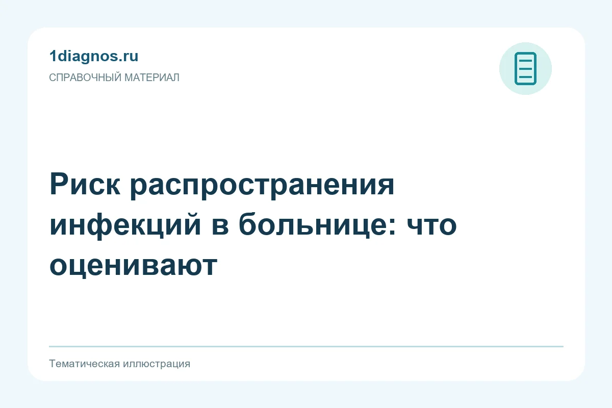 Риск распространения инфекций в больнице: что оценивают — тематическая иллюстрация